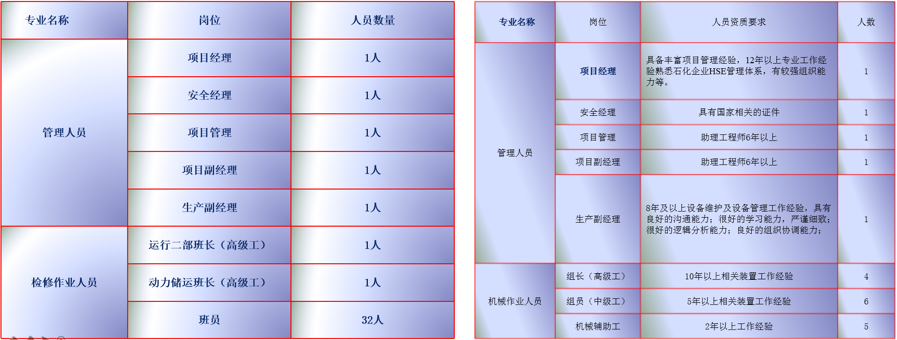 企业微信截图_15906470218073.png